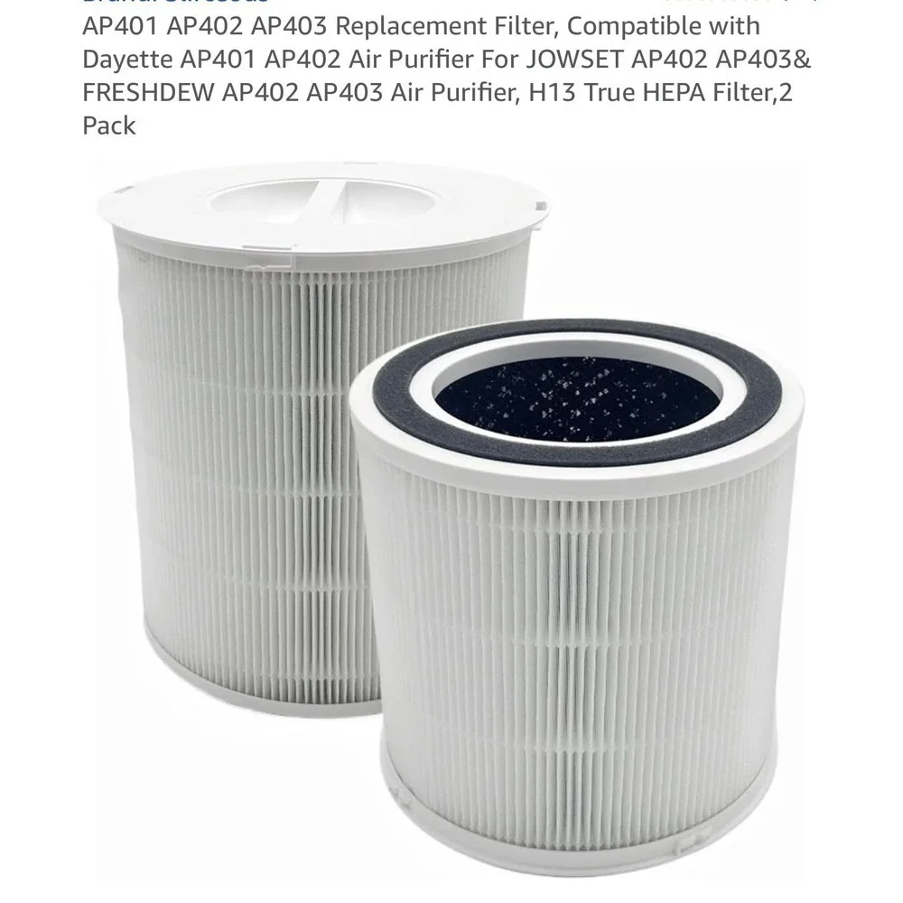 Core‎ 300 H13 HEPA Filter Replacement for LEVOIT P350 300-RAC Air Purifier B-P